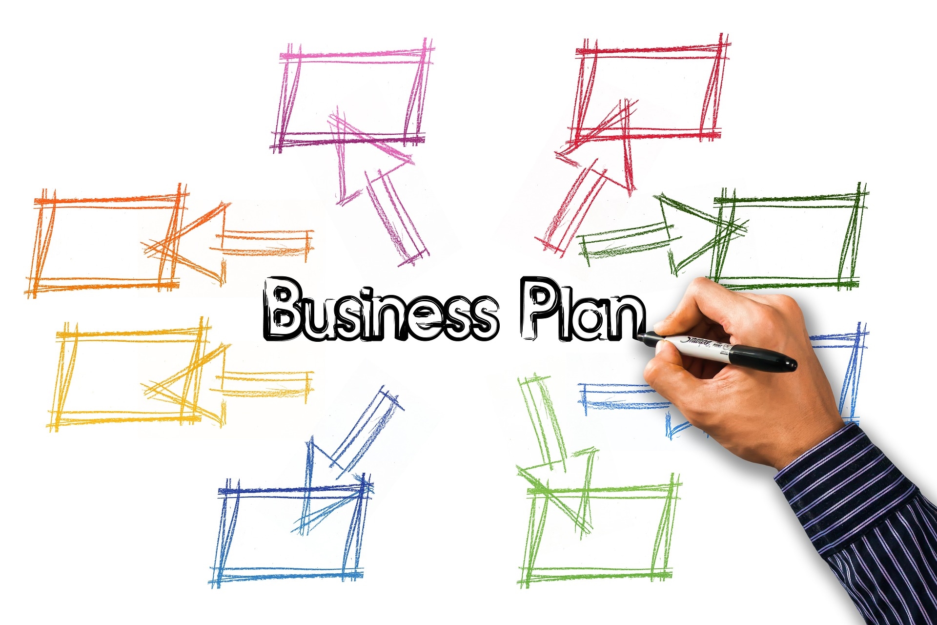 business plan image